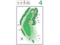 Hole Map